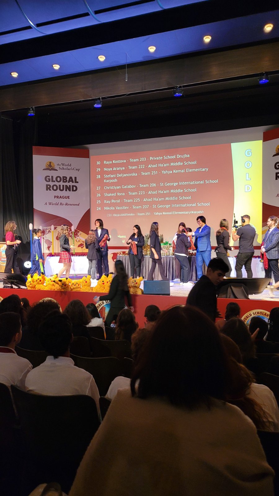 World Scholar`s Cup Global Round и глобални постижения