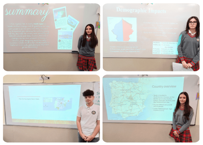 Impacts of Migration